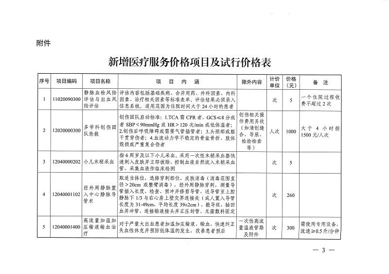 目標(biāo)體溫管理等77項(xiàng)醫(yī)療服務(wù)價(jià)格公示_頁面_02.jpg