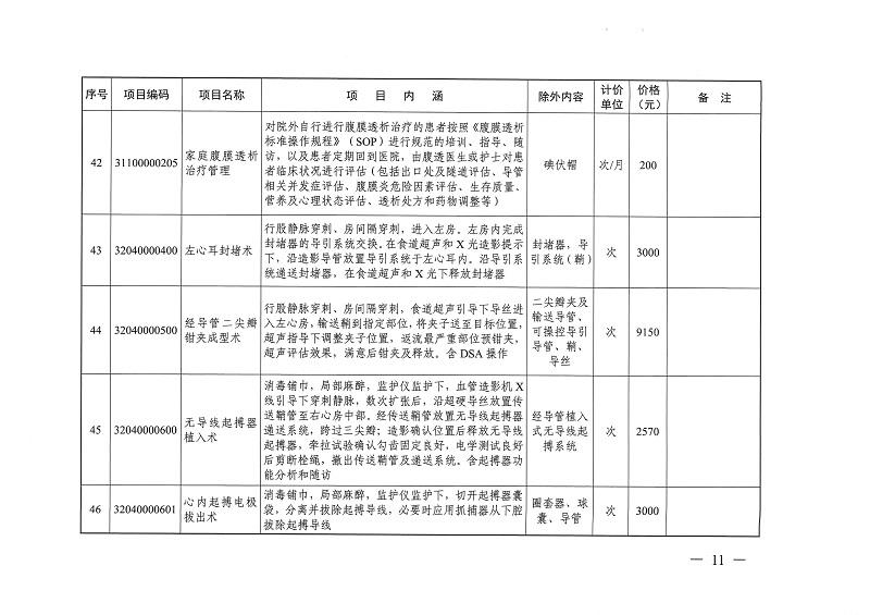 目標(biāo)體溫管理等77項(xiàng)醫(yī)療服務(wù)價(jià)格公示_頁面_10.jpg