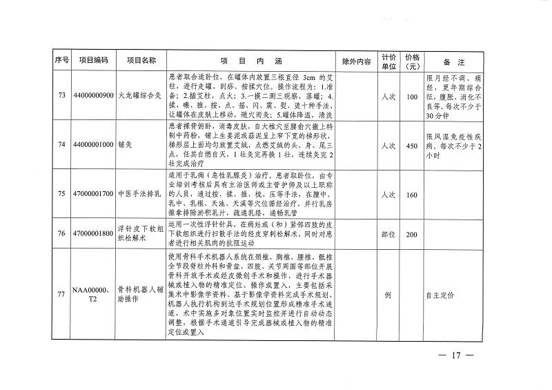 目標(biāo)體溫管理等77項(xiàng)醫(yī)療服務(wù)價(jià)格公示_頁面_16.jpg