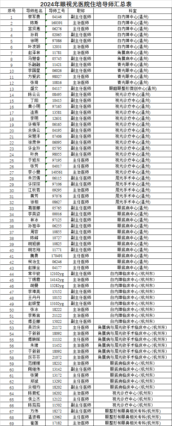 cc94cadaeb221b7f1c09f02ac8f86978.png